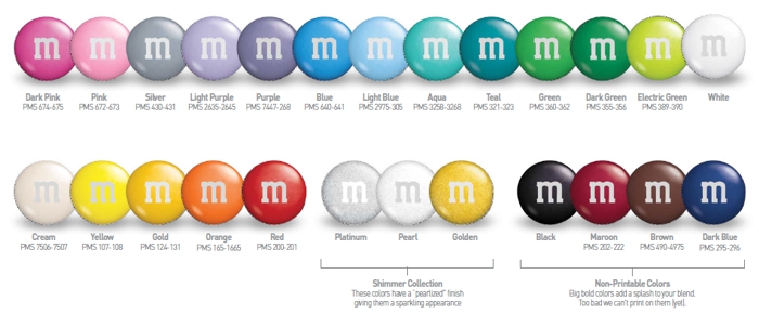 Custom printed M&M's available in 25 colors and custom packaging