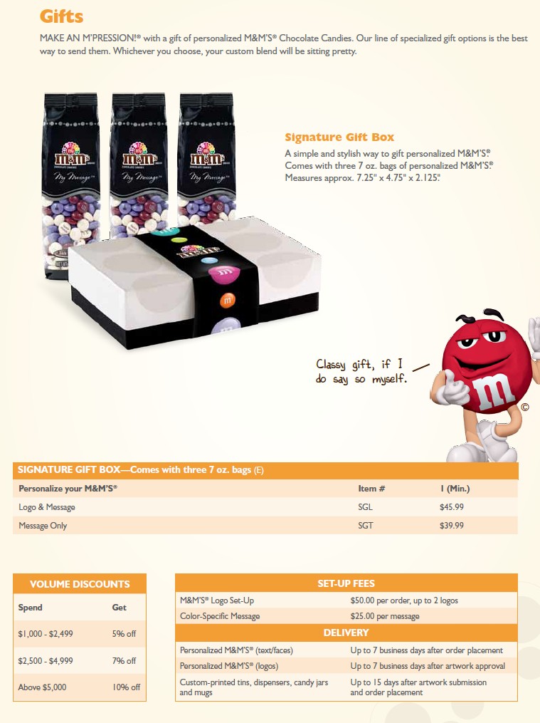 M&M'S Custom Gift Ideas