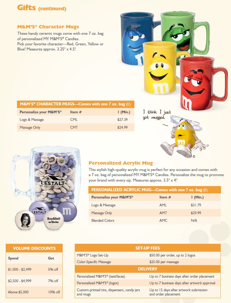 M&M'S Mugs