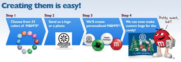 Custom Printed M&M'S Candies