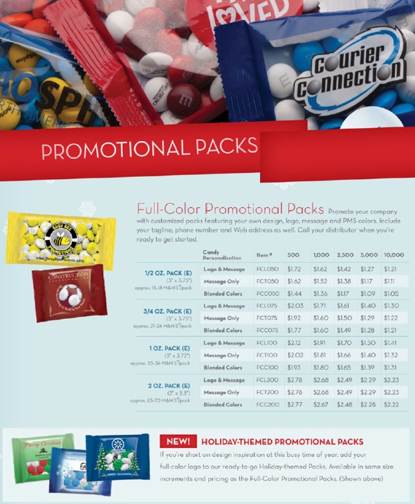 Personalized M&M'S Full Color Packaging